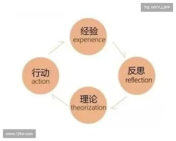 格罗泽思想的核心要素及其在现代哲学中的应用与影响分析 格罗泽思想的核心要素及其在现代哲学中的应用与影响分析