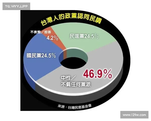 加拿大PC预测网最新数据分析揭示选举走向与政党支持度变化趋势 加拿大PC预测网最新数据分析揭示选举走向与政党支持度变化趋势